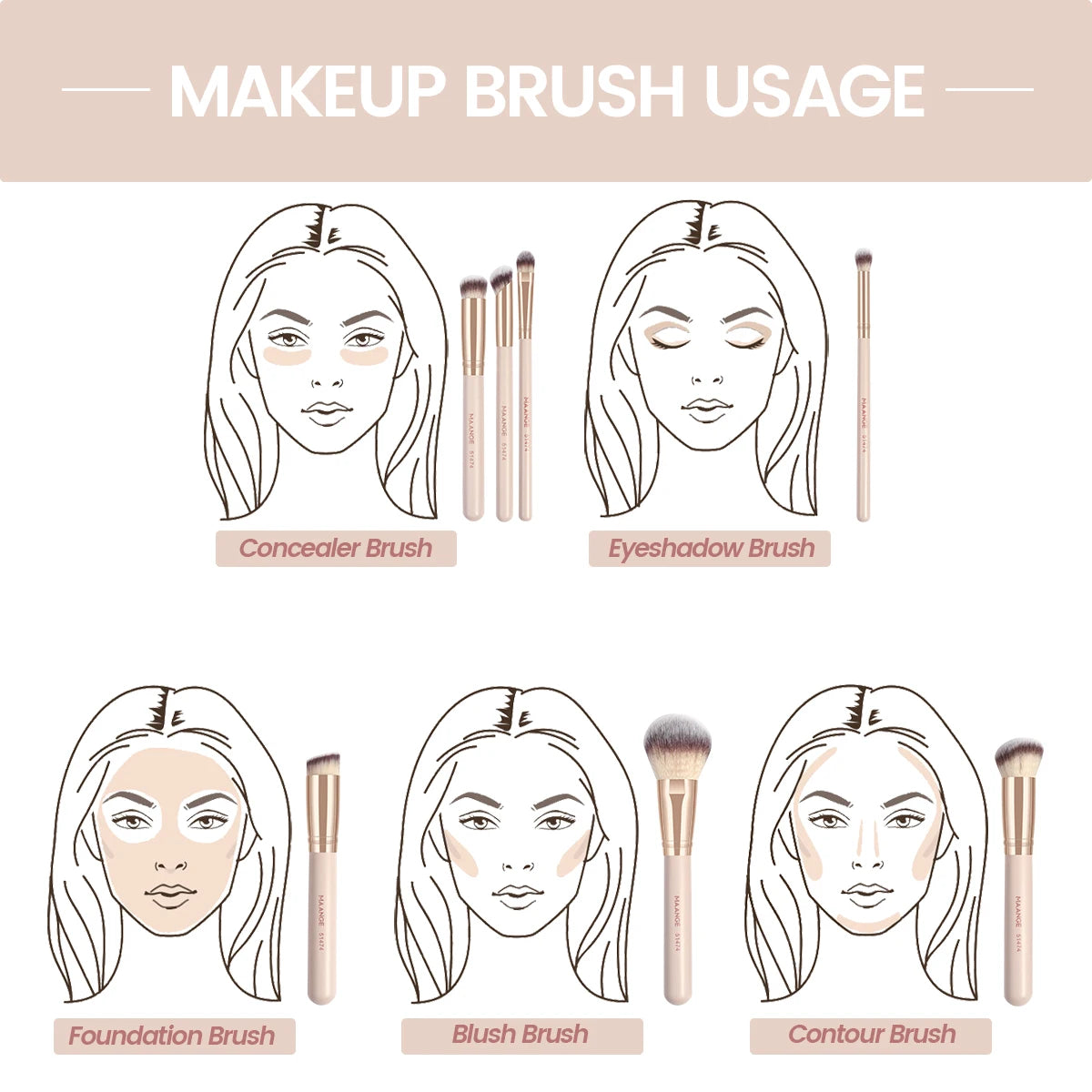 MAANGE 7pcs/set Makeup Brushes for Cosmetic Foundation Powder Concealer Blush Brush